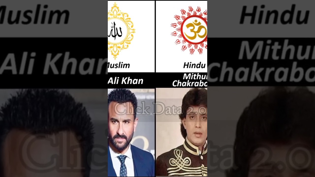 India Religion of bollywood Actors🇮🇳🇮🇳🔥🔥 