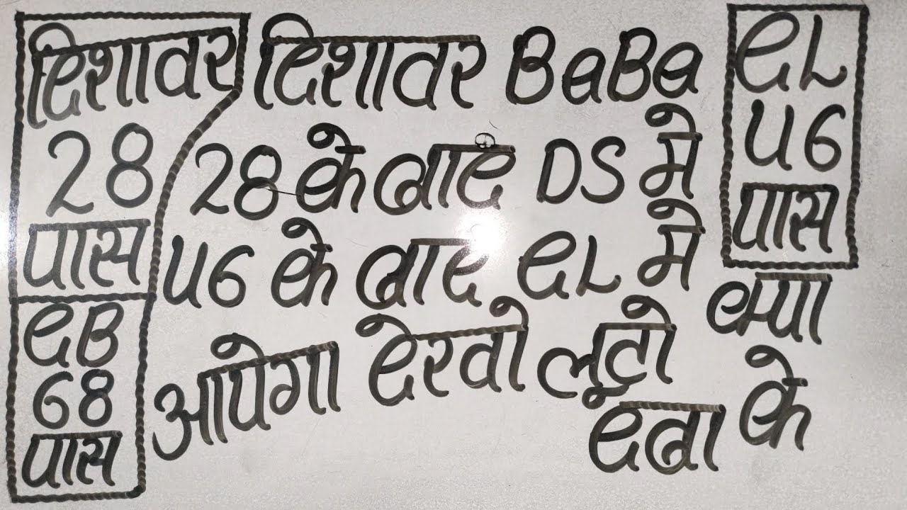 Today new car game with indian bike simulator 3D