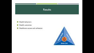 COH606 Journal Presentation