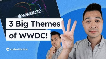 The 3 Biggest Themes from WWDC22