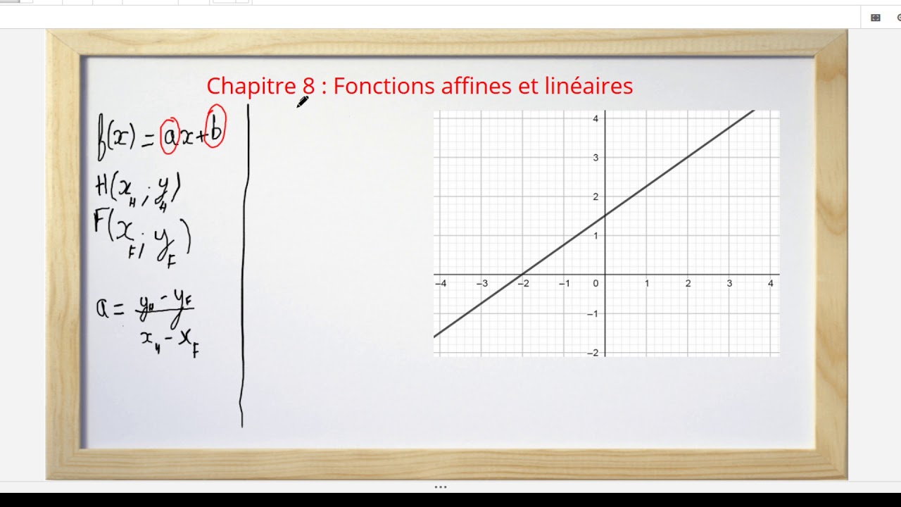 Maths 3e Fonctions affines et linéaires : Cours - Partie 3 (Retrouver l