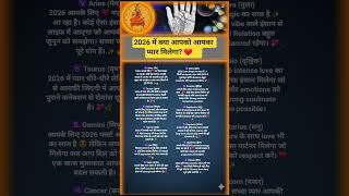 2026 में क्या आपको आपका प्यार मिलेगा? ❤️✨#astrology #zodiac #horoscope