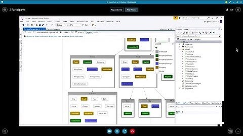 Entity Framework Power Tools
