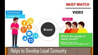 Why Social Media Marketing is Important | Digital Marketing Training | Book Image Guru ✅ screenshot 1