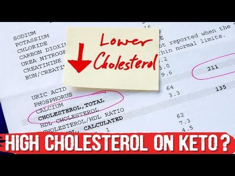 Stop Worrying About High Cholesterol and LDL on a Ketogenic Diet