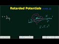 Lecture 31 | Introduction to Retarded Potentials | MSc 2nd sem