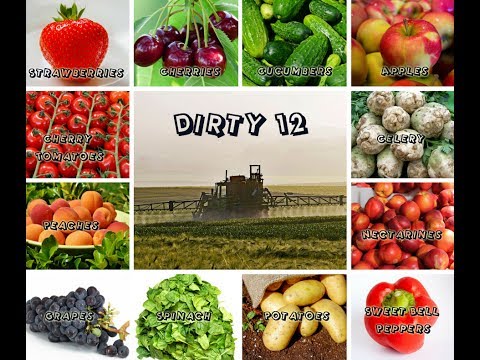 The Dirty Dozen - 12 most pesticide contaminated food