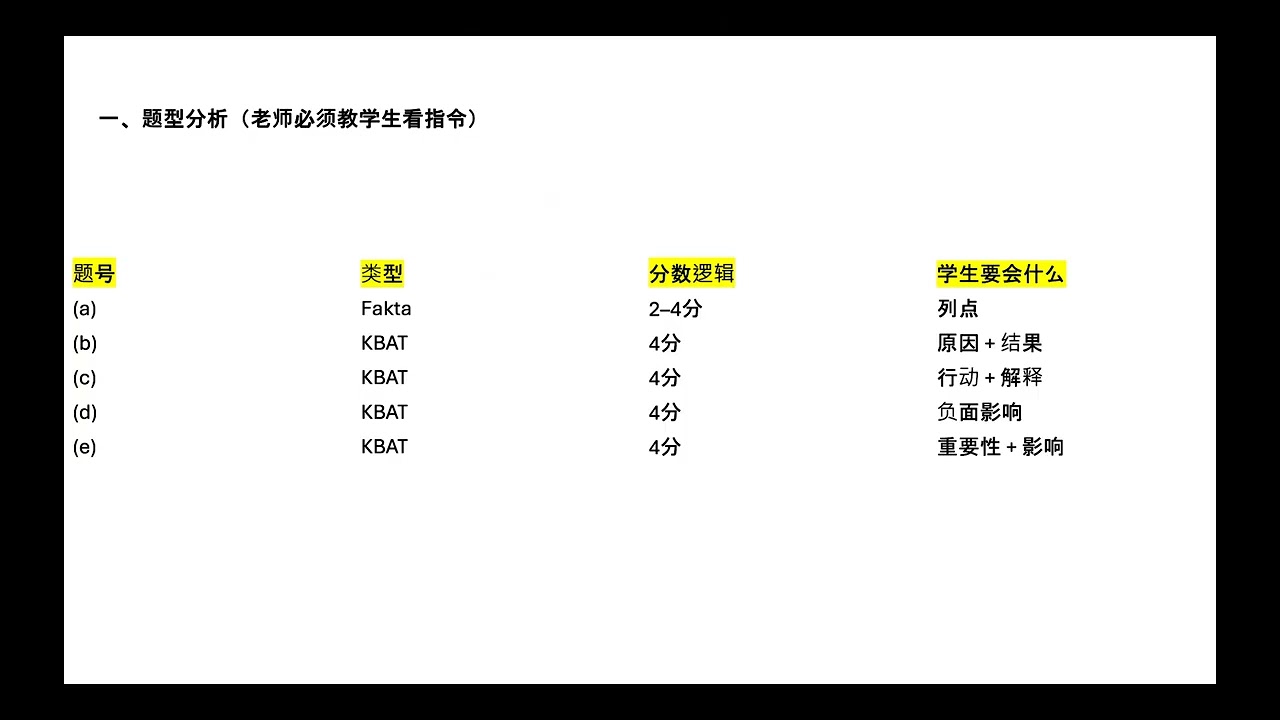 2026-02-25 SejF4 Bab 1  Excel（ms 6)