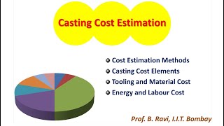 Casting Design and Simulation | Lesson 39 | Prof. B. Ravi Wealth
