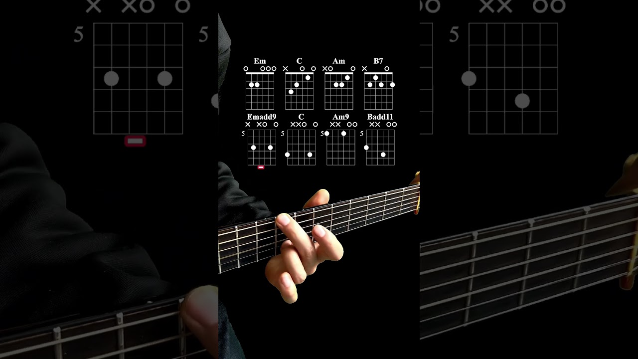 Comparison of basic and special chords in E minor