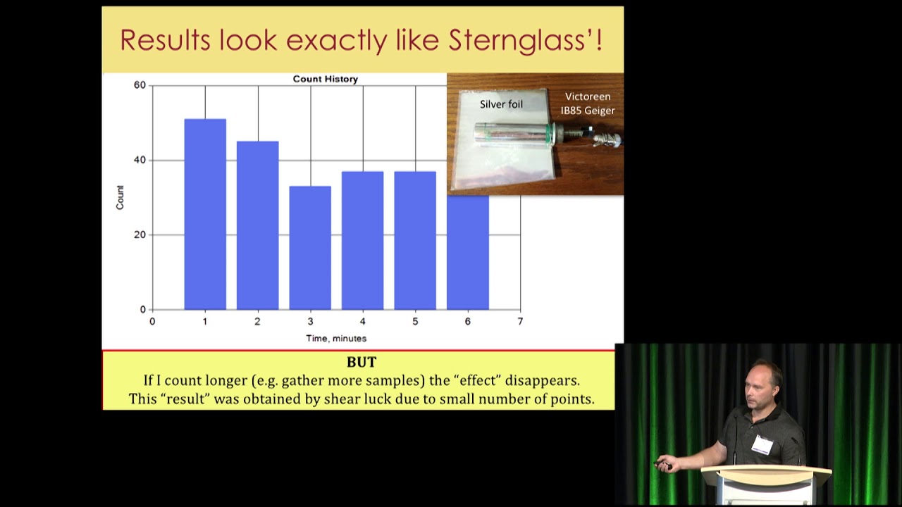 ICCF-21 - Max Fomatchev Zamilov - Synthesis of Lanthanides on Nickel Anode