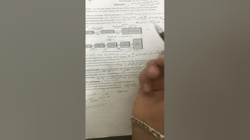 معمارية الحاسوب cache memory(part1)