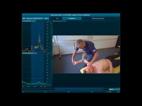 Manipulation, ULNT1 and