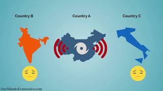 The Pros/Cons of Economic Sanctions Explained: Definition. Examples. Advantages and Disadvantages.