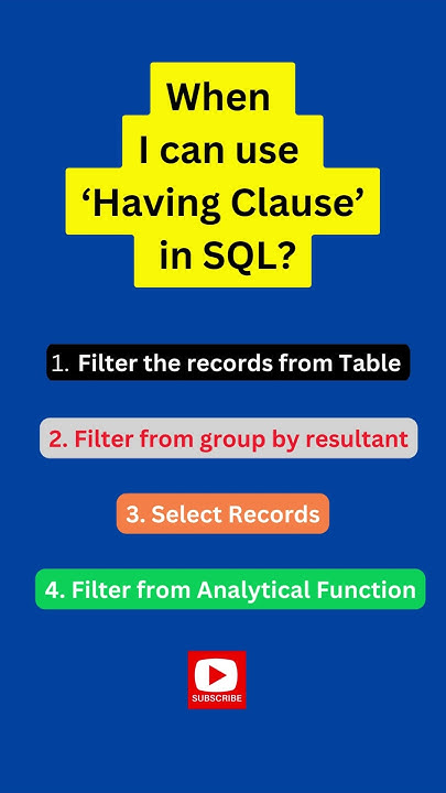 SQL Quiz || SQL Interview Questions and Answers|| #quiz #sql # ...