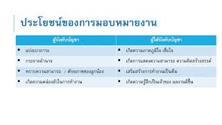 อำนาจและการเมือง ตอนที่ 3