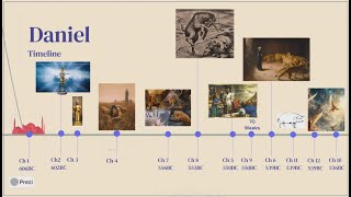 Daniel Chapter 5 Bible Study