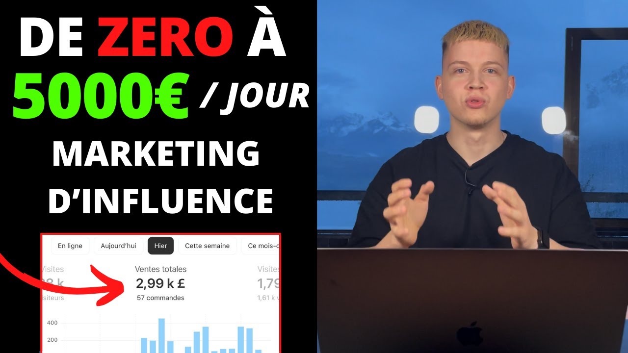 Le GUIDE COMPLET pour RÉUSSIR avec les INFLUENCEURS. | Tutoriel Shopify Dropshipping 2020