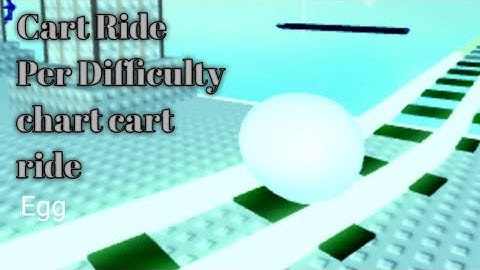 (Egg) Cart Ride Per Difficulty Chart Cart Ride (Create a cart ride)