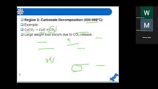 Material Characterization & Testing Lec 13 Part F