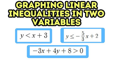 Graphing Linear Inequalities in Two Variables