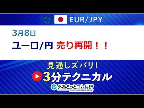 FX/為替予想  「ユーロ/円、売り再開！」見通しズバリ！3分テクニカル分析 2022年3月8日