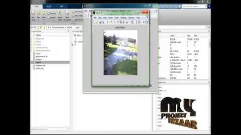 Final Year Projects 2015 | Abnormal crowd behaviour detection by using partical entorpy