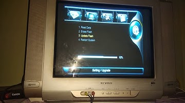 Pagaria Cobox software update