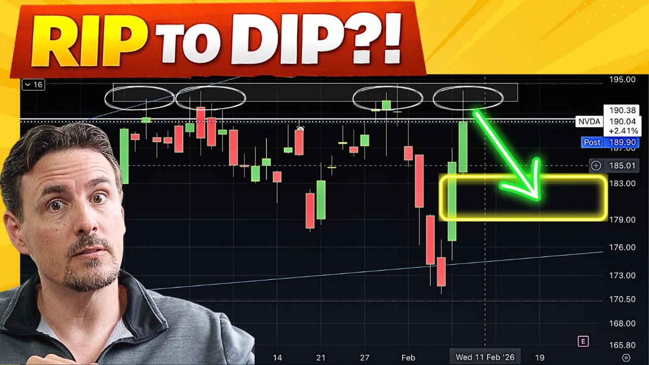 🚨We Are Finally Seeing ROTATION Into These Sectors! Plus MAJOR Resistance Levels Reached Now!