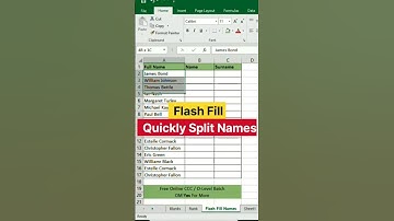 work from home jobs | excel formula for job interview | data entry Tricks | data entry work in excel