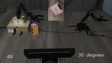 Multi - Manipulator Coordination based on object detection