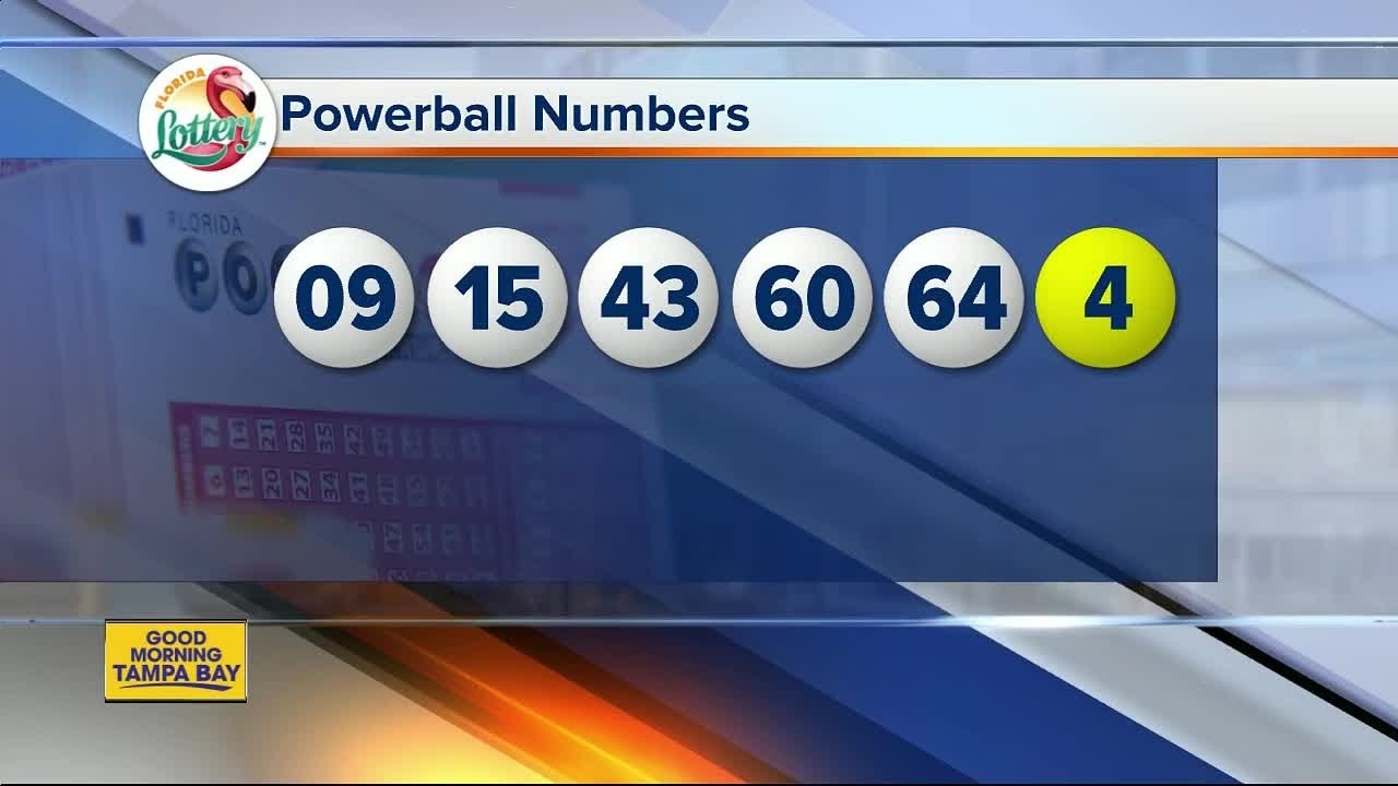 Winning Powerball Numbers For Aug. 16, 2017 - YouTube