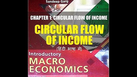 CLASS 12 SANDEEP GARG  MACROECONOMICS: CHAPTER 1 CIRCULAR FLOW OF INCOME: CIRCULAR FLOW OF INCOME