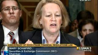 Financial Crisis 2008: Wall Street Deregulation; House cuts funding for SEC