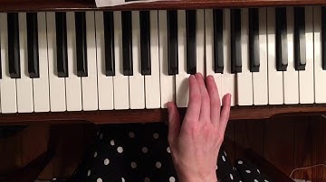 C Major Cadence I- IV3 - I - V4 - I