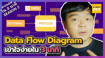 Ep.3 Data Flow Diagram แบบเข้าใจง่ายใน 3 นาที - สาระเดฟใน 3 นาที Season 2