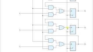 DLD Lec 19