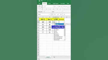 How to use LCM Function in Excel