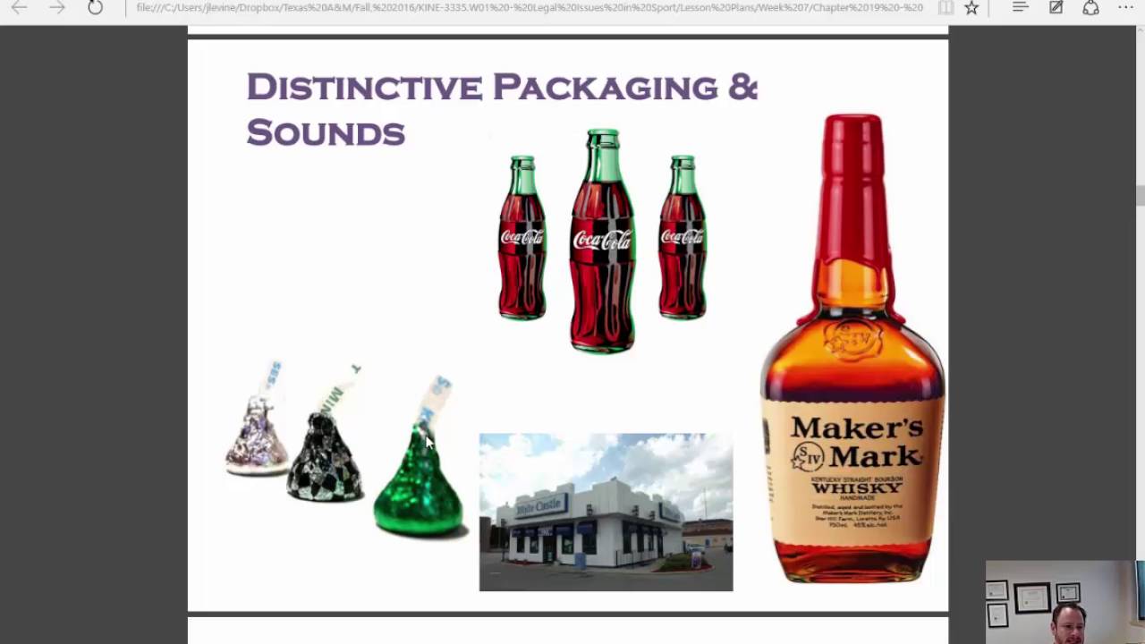 Intellectual Property Law Lecture