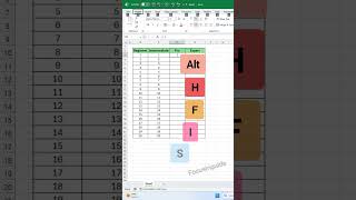 🚀Different ways to insert sequential numbers in excel 🤯