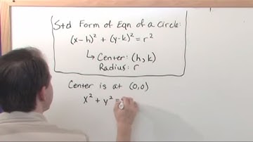 Lesson 2 - Graphing Circles (College Algebra)