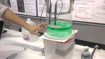 AGU 2013 Internal Waves Demo