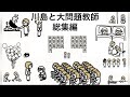 アニメまとめ「川島と大問題教師」1話〜12話【総集編】【わいわいわい、わいわいわい】