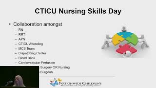 ECPR Megacode Simulation in a Cardiac ICU with First Person Video Debriefing