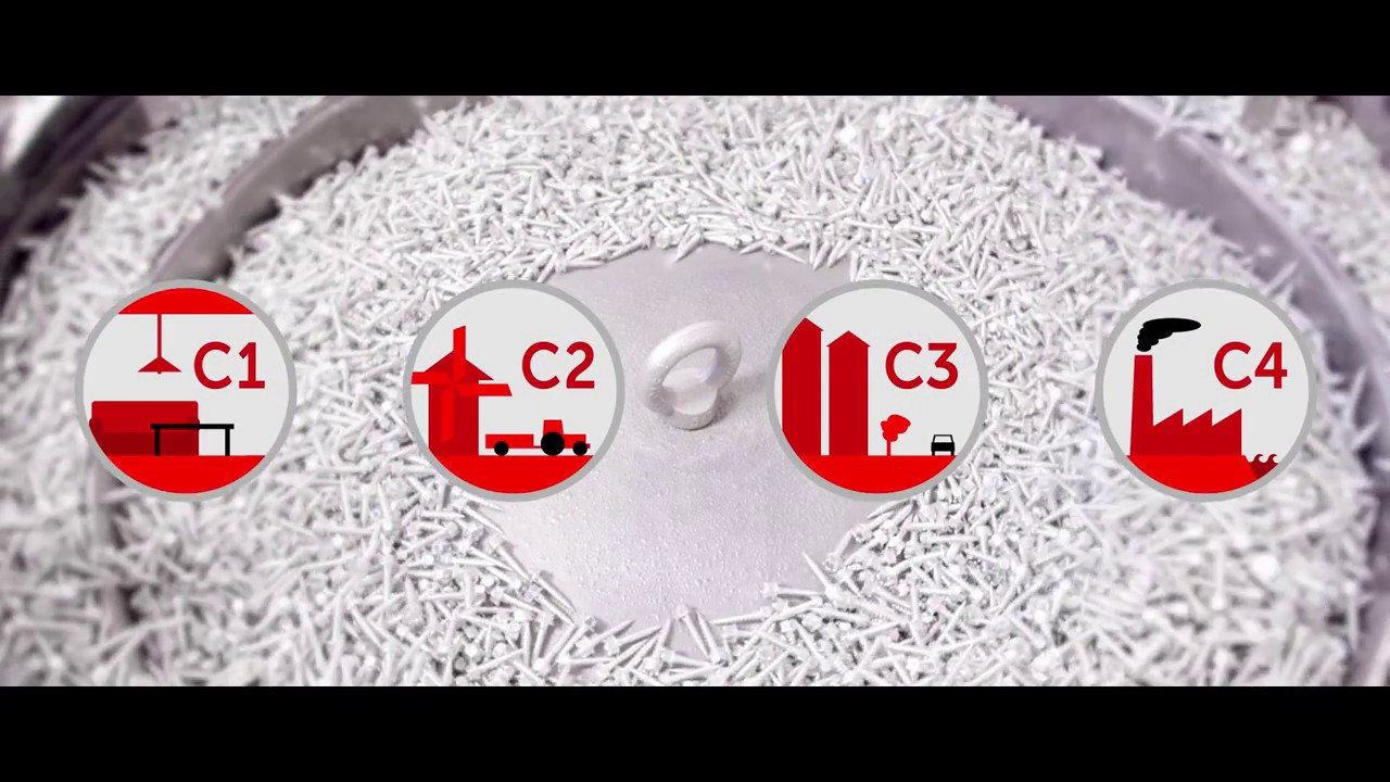 KINGI patented C4 roofing screw