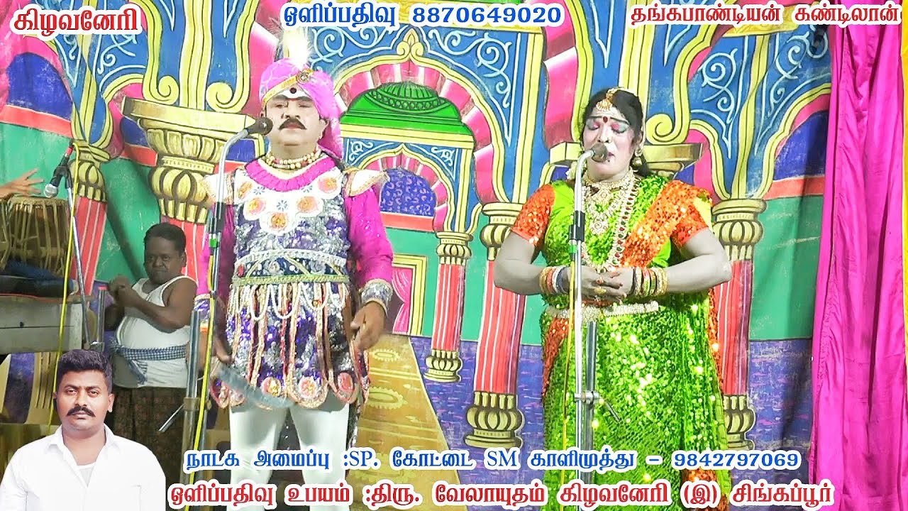 ஆப்பநாட்டின் கிழக்குபகுதி மறவர்நாடு கிழவனேரி /பாக்கியநாதன் /மகேஷ்வரி /🔰 /இராமதாஸ்