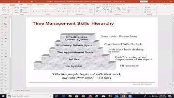 Webinar on Time and Task Management – Working Smarter Every Day