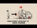 This Is How Kids Get Pulled Into Crime