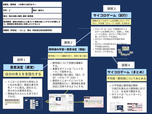 くー もか るく 確認用（ファミマオンライン｜商品情報 