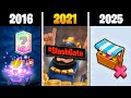 Clash Royale’s Biggest Controversy Each Year